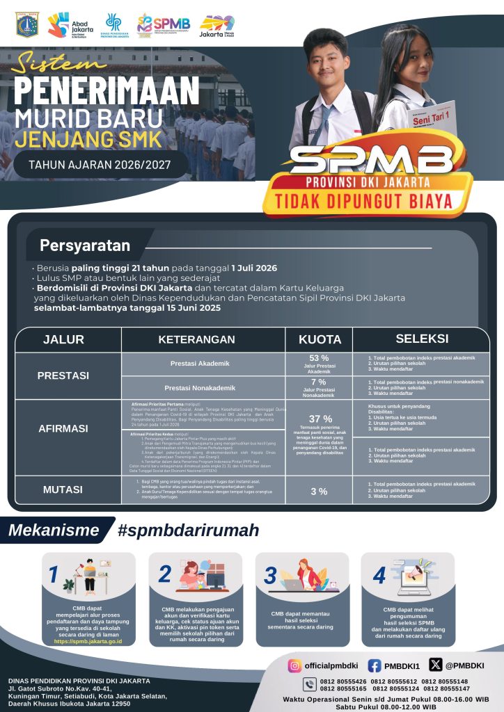 smk